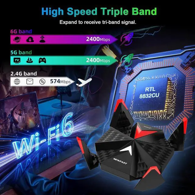 Alt view image 2 of 7 - NEWFAST WiFi 6 USB 3.0 Adapter for Gaming PC, The First AX5400 Tri-Band Esports Wireless Adapter for Desktop PC Laptop, Gigabit Speed Wireless Network Adapter WiFi Dongle Supports Windows 11/10