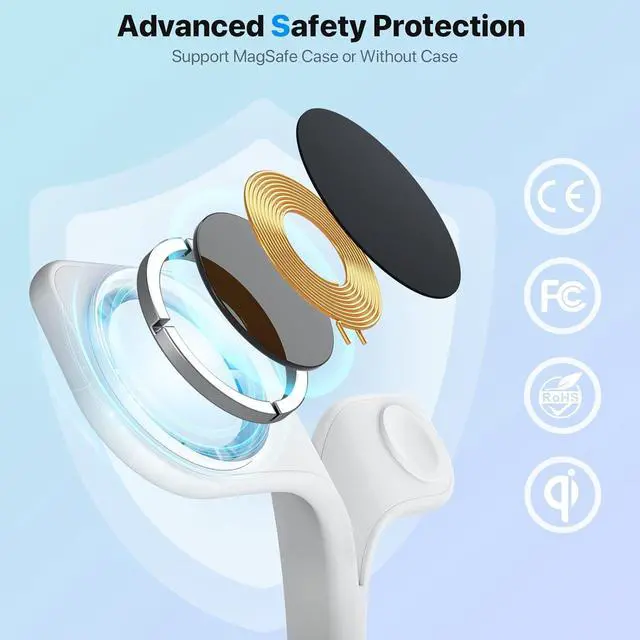 Alt view image 6 of 6 - Magnetic Wireless Charger, Wireless Charging Station for Apple Devices, Fast Mag-Safe Charger Stand for iPhone 14 13 12 Series, Apple Watch Ultra 8 7 6 5 4 3 2, AirPods Pro 3 2 (White)