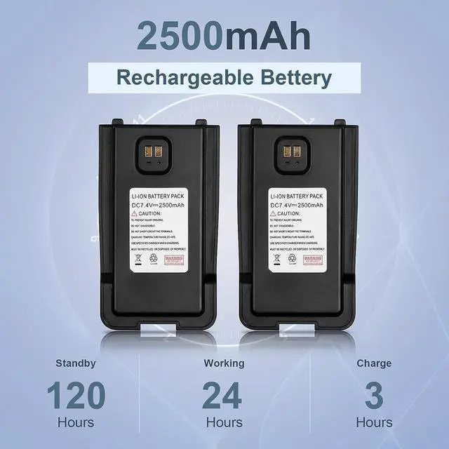 Alt view image 4 of 7 - (2nd Gen) TIDRADIO TD-H8 GMRS Radio Two Way Radio,APP Programmable,GMRS Repeater Capable,Support Chirp,Long Range Walkie Talkies with 2pcs 2500mAh Battery, MIC Speaker and 771 Long Antenna