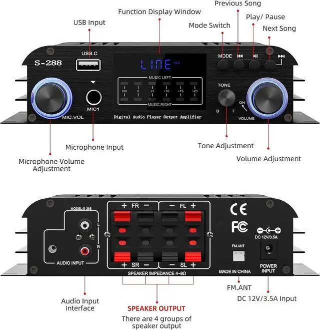 Alt view image 3 of 7 - Facmogu S-288 4 CH Bluetooth 5.0 Home Audio Amplifier, RMS 45Wx4, Max 600W HiFi Stereo Power Amplifier USB, SD, FM Class D Speaker Amp for Home Theater Karaoke, with Power Adapter & Remote Control