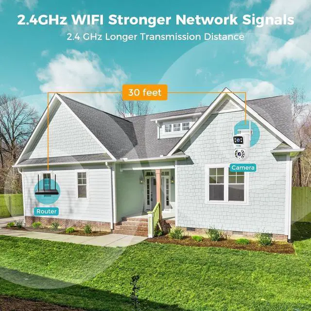 Alt view image 7 of 7 - Dual Lens Linkage 6MP PTZ Security Camera Outdoor,Wireless Bluetooth Camera,360° View,Auto Tracking,Human Detection,Light Alarm,Color Night Vision,2.G WiFi,24/7 Record,Two-Way Audio