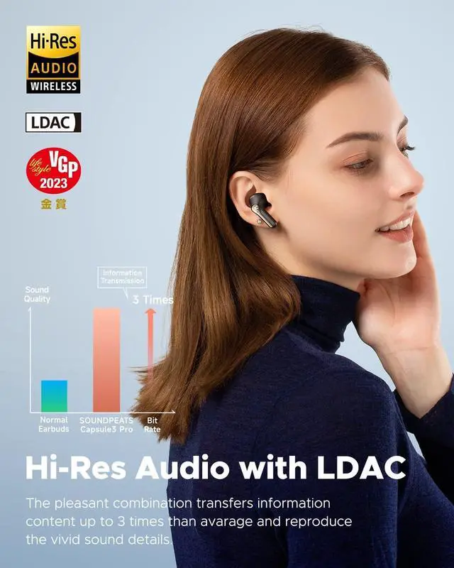 Alt view image 2 of 7 - SoundPEATS Capsule3 Pro 43dB Hybrid Active Noise Cancelling Earbuds, Hi-Res Bluetooth 5.3 Earphones with LDAC, 6 Mics for Calls, 52 Hrs, IPX4 Rated, Powerful Sound, App Customize EQ