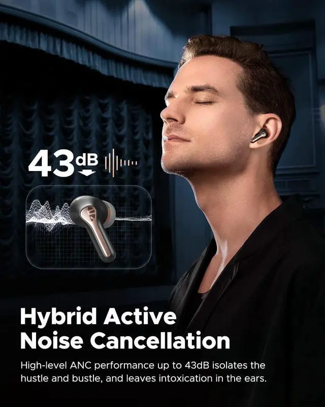 Alt view image 3 of 7 - SoundPEATS Capsule3 Pro 43dB Hybrid Active Noise Cancelling Earbuds, Hi-Res Bluetooth 5.3 Earphones with LDAC, 6 Mics for Calls, 52 Hrs, IPX4 Rated, Powerful Sound, App Customize EQ