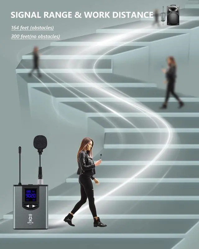 Alt view image 5 of 7 - Wireless Microphone System Headset Mic/Stand Mic/Lavalier Lapel Mic with Rechargeable Bodypack Transmitter & Receiver 1/4" Output for iPhone, PA Speaker, DSLR Camera, Recording, Teaching, Church, Vlog