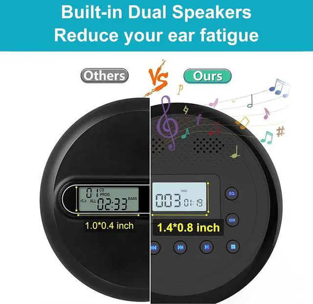 Alt view image 2 of 7 - CD Player Portable,Portable CD Player with Built-in Dual Speakers,Rechargeable CD Player for Car and Home,Personal Walkman CD Player with Headphones for Elderly Adults and Kids