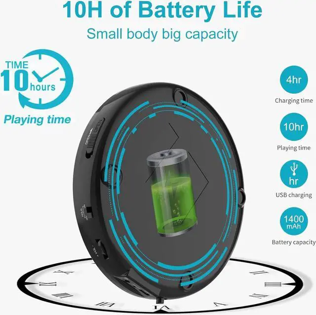 Alt view image 3 of 7 - CD Player Portable,Portable CD Player with Built-in Dual Speakers,Rechargeable CD Player for Car and Home,Personal Walkman CD Player with Headphones for Elderly Adults and Kids