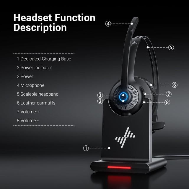 Alt view image 5 of 7 - Bluetooth Headset - Wireless Headset with Noise Cancelling Microphone, V5.2 Computer Headphones with USB Dongle, Charging Base & Mic Mute for Work/Call Center/PC/Laptop/Online Class/Zoom
