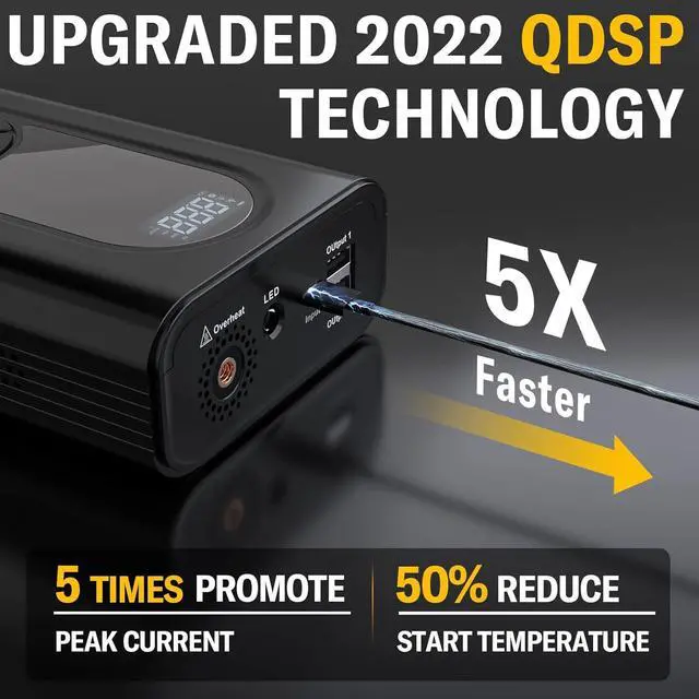 Alt view image 5 of 7 - Jump Starter with Air Compressor, 2500A 120PSI Car Battery Jump Starter with Digital Tire Inflator, 12V Lithium Jump Box for Vehicles, Battery Booster for 8.5L Gas or 6.0L Diesel Engines.