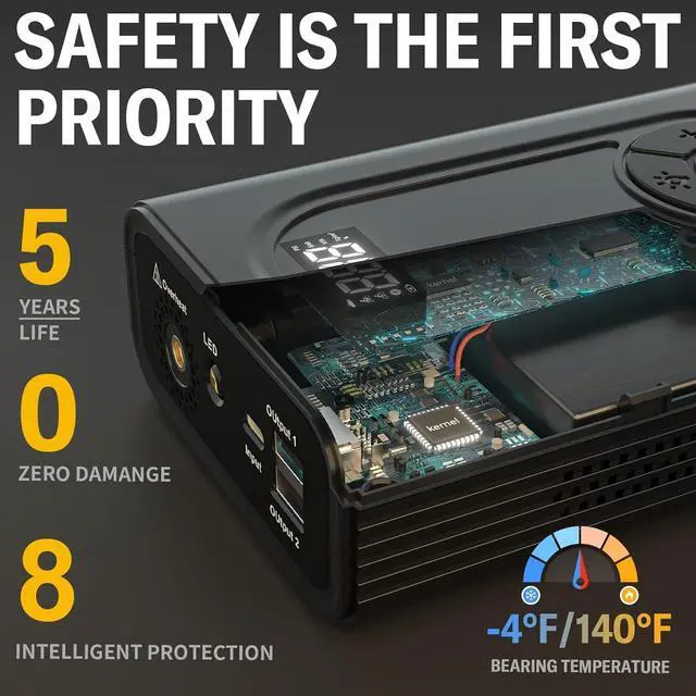 Alt view image 4 of 7 - Jump Starter with Air Compressor, 2500A 120PSI Car Battery Jump Starter with Digital Tire Inflator, 12V Lithium Jump Box for Vehicles, Battery Booster for 8.5L Gas or 6.0L Diesel Engines.