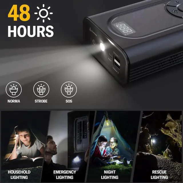 Alt view image 7 of 7 - Jump Starter with Air Compressor, 2500A 120PSI Car Battery Jump Starter with Digital Tire Inflator, 12V Lithium Jump Box for Vehicles, Battery Booster for 8.5L Gas or 6.0L Diesel Engines.