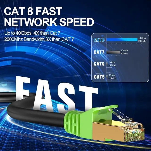 Alt view image 4 of 7 - Cat8 Ethernet Cable 200Ft Round S/FTP Outdoor&Indoor Heavy Duty High Speed Cat8 LAN Network Cable 40Gbps 2000Mhz