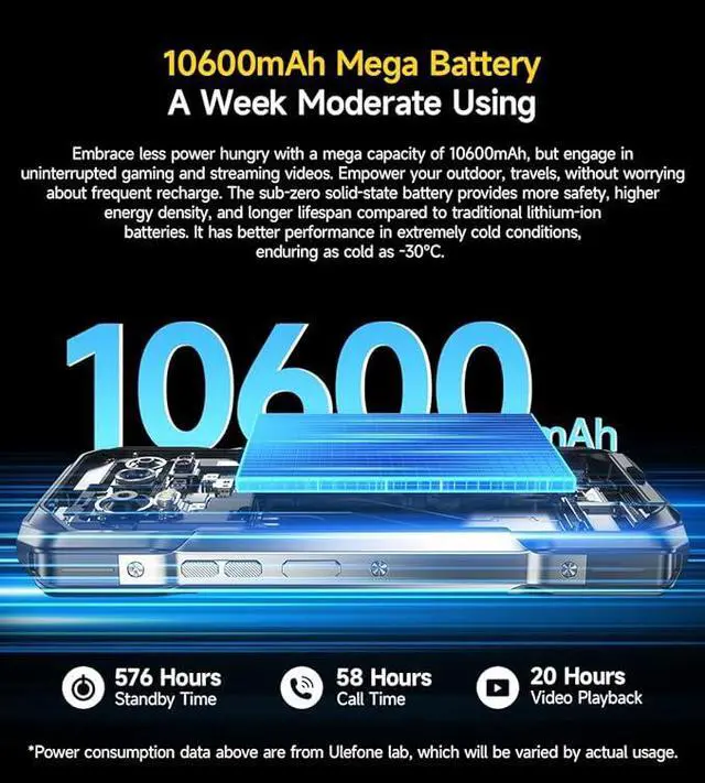 Alt view image 3 of 7 - Ulefone Armor 27 Pro 5G Rugged Phone, 64MP+50MP+50MP Triple Real Camera, 24GB+256GB MTK Dimensity 6300, 10600mAh(33W), 30W Wireless Charging, 6.78" FHD+ 120Hz Corning Gorilla Screen, Android 14+case