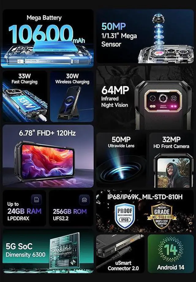 Alt view image 2 of 7 - Ulefone Armor 27 Pro 5G Rugged Phone, 64MP+50MP+50MP Triple Real Camera, 24GB+256GB MTK Dimensity 6300, 10600mAh(33W), 30W Wireless Charging, 6.78" FHD+ 120Hz Corning Gorilla Screen, Android 14+case