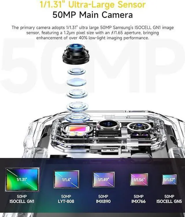 Alt view image 4 of 7 - Ulefone Armor 27 Pro 5G Rugged Phone, 64MP+50MP+50MP Triple Real Camera, 24GB+256GB MTK Dimensity 6300, 10600mAh(33W), 30W Wireless Charging, 6.78" FHD+ 120Hz Corning Gorilla Screen, Android 14+case