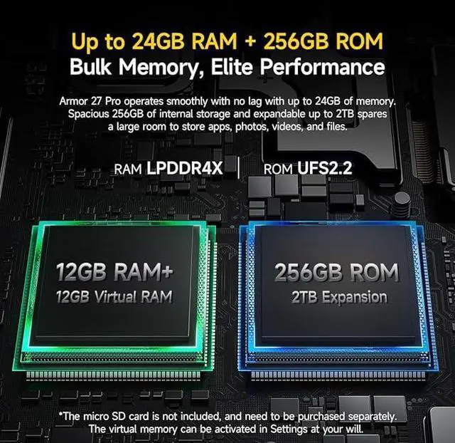 Alt view image 5 of 7 - Ulefone Armor 27 Pro 5G Rugged Phone, 64MP+50MP+50MP Triple Real Camera, 24GB+256GB MTK Dimensity 6300, 10600mAh(33W), 30W Wireless Charging, 6.78" FHD+ 120Hz Corning Gorilla Screen, Android 14+case