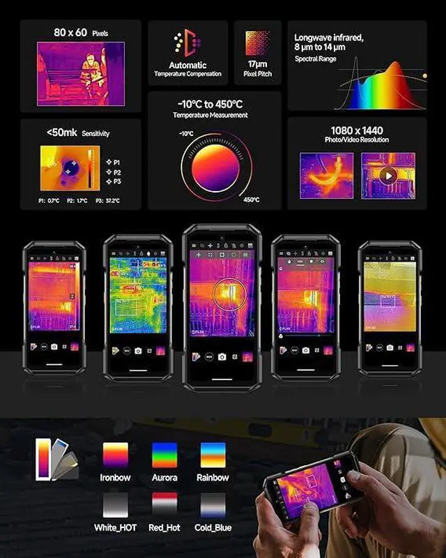 Alt view image 2 of 7 - Ulefone Armor 27T Pro 5G Rugged Phone, Thermal Imaging 64MP+50MP Camera, 24GB+256GB MTK Dimensity 6300, 10600mAh(33W), 30W Wireless Charging, 6.78" FHD+ 120Hz Corning Gorilla Screen, Android 14 +case