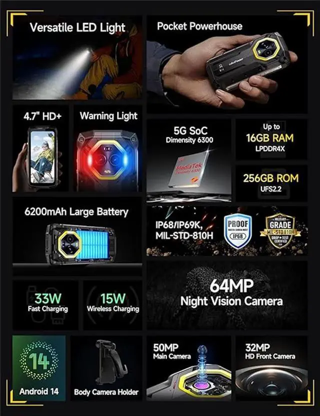 Alt view image 5 of 6 - Ulefone Armor Mini 20 Pro Phone 5G Global Version Rugged Phone, 64MP Night Vision 16GB+256GB Smartphone 6200mAh 33W, 50MP+32MP Camera, 4.7" HD+, Android 14, IP68/IP69K, Dual SIM, NFC, GPS IR Blaster