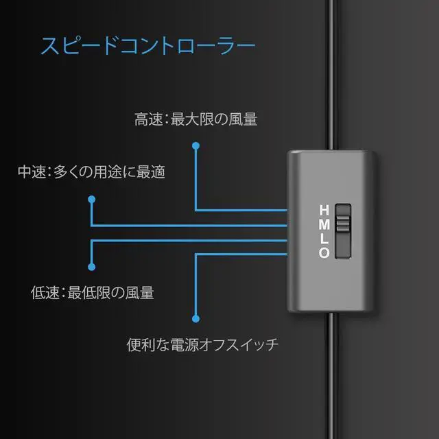 Alt view image 18 of 20 - AC Infinity MULTIFAN S1, Quiet 80mm USB Fan for Receiver DVR Playstation Xbox Computer Cabinet Cooling