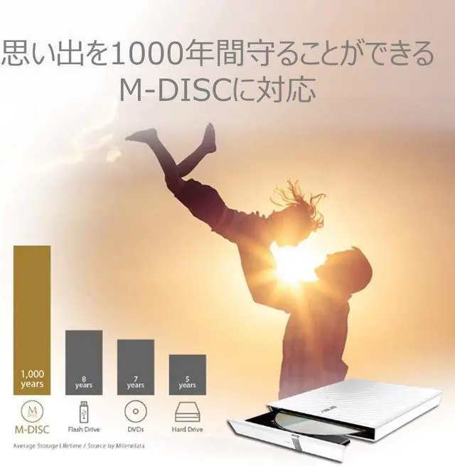 Alt view image 7 of 10 - ASUS USB 2.0 External Slim DVDRW Drive Model SDRW-08D2S-U (90-DQ0436-UA221KZ)