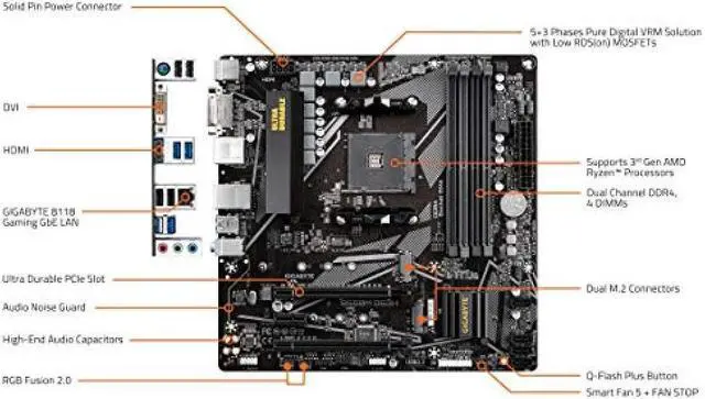 Alt view image 18 of 20 - GIGABYTE B550M DS3H AM4 AMD B550 SATA 6Gb/s Micro ATX AMD Motherboard
