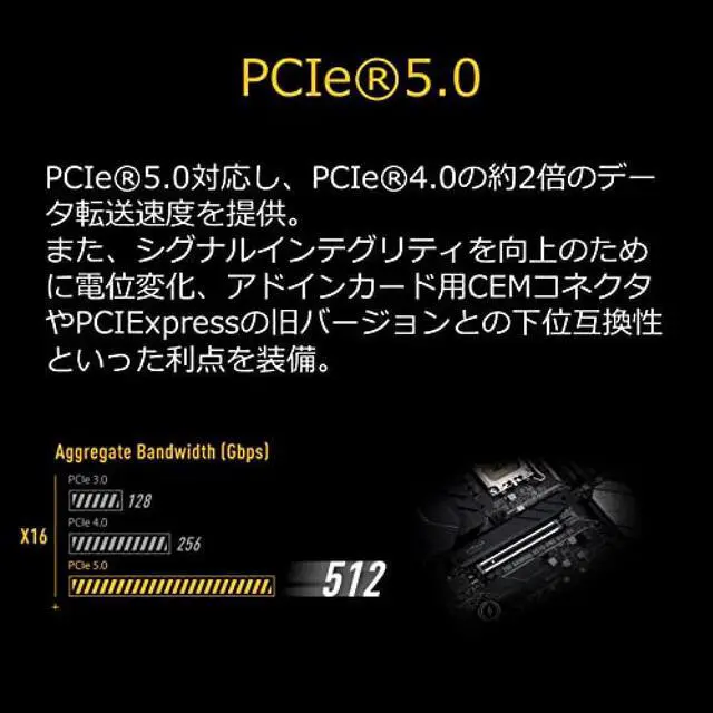 Alt view image 6 of 7 - ASUS INTEL 12th Generation CPU (LGA1700) Compatible B660 Chipset mATX Motherboard TUF GAMING B660M-PLUS D4 [Domestic]