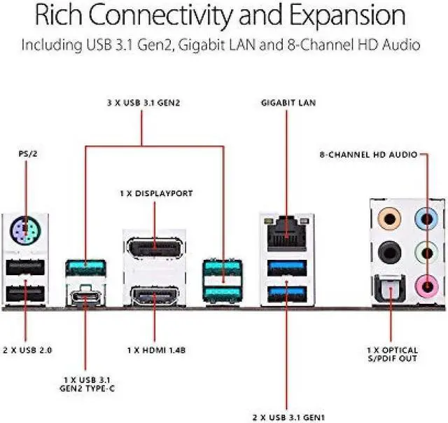 Alt view image 15 of 17 - ASUS Prime Z390-A LGA 1151 (300 Series) Intel Z390 SATA 6Gb/s ATX Intel Motherboard