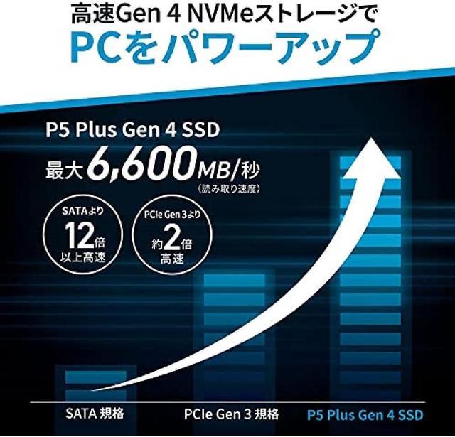 Crucial P5 Plus 500GB SSD Compliant with the performance required