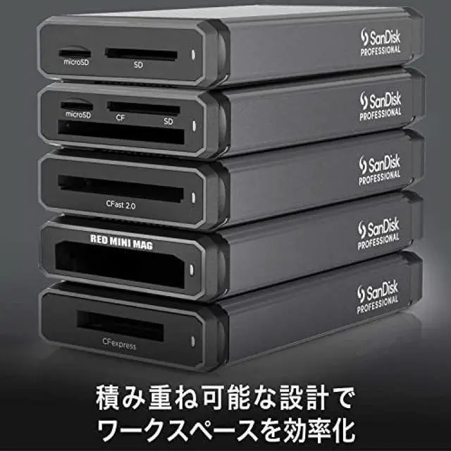 Alt view image 5 of 20 - SanDisk Professional PRO-READER SD and microSD QuickFlow compatible SDPR5A8-0000-GBAND