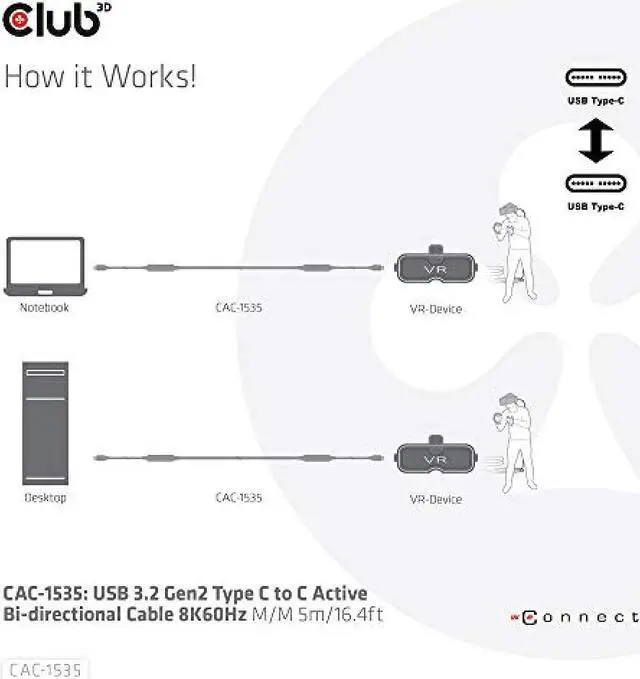 Alt view image 10 of 14 - Club3D USB-C 3.2 Gen2 to USB-C Active Bi-directional Cable 8K60Hz Male/Male 5m/16.4ft Black Adapters