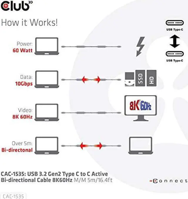 Alt view image 8 of 14 - Club3D USB-C 3.2 Gen2 to USB-C Active Bi-directional Cable 8K60Hz Male/Male 5m/16.4ft Black Adapters
