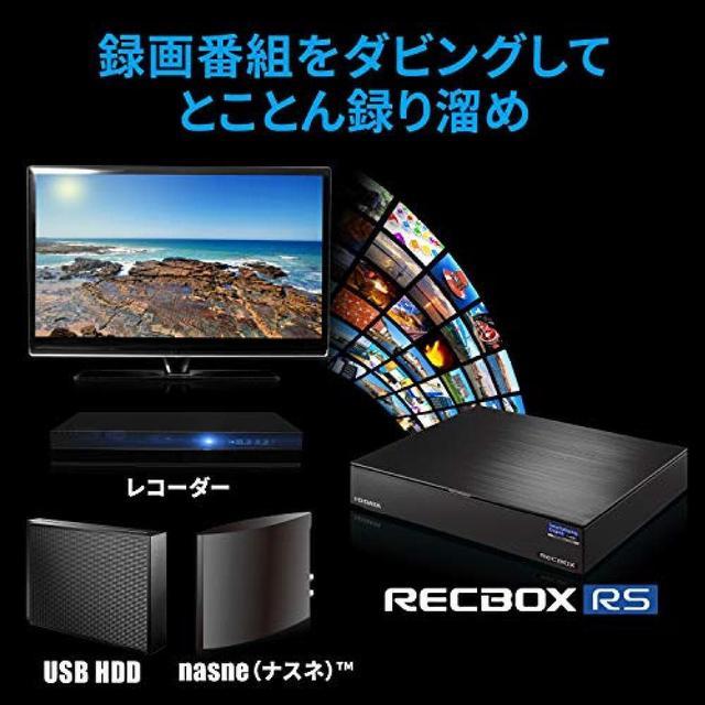 IO Data Network HDD 2TB RECBOX TV recording Smartphone viewing