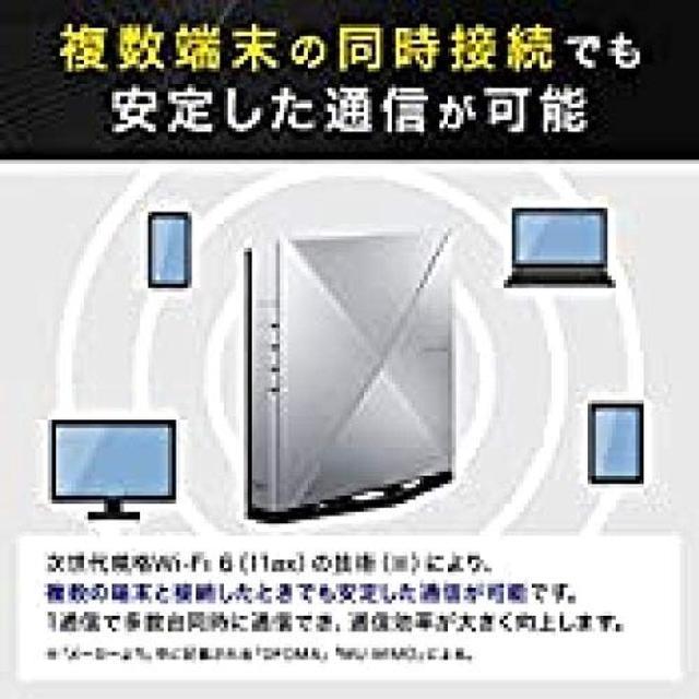 NEC Aterm series AX6000HP [Wireless LAN router / Effective