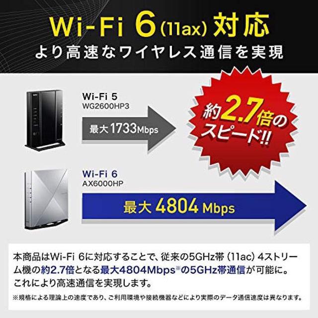 NEC Aterm series AX6000HP [Wireless LAN router / Effective