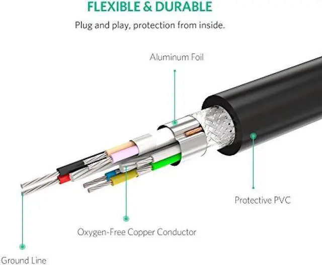 Alt view image 7 of 7 - UGREEN USB Extension Cable USB 3.0 Repeater Cable Signal Enhancement Fast Data Transfer Gold Plated Active 10M