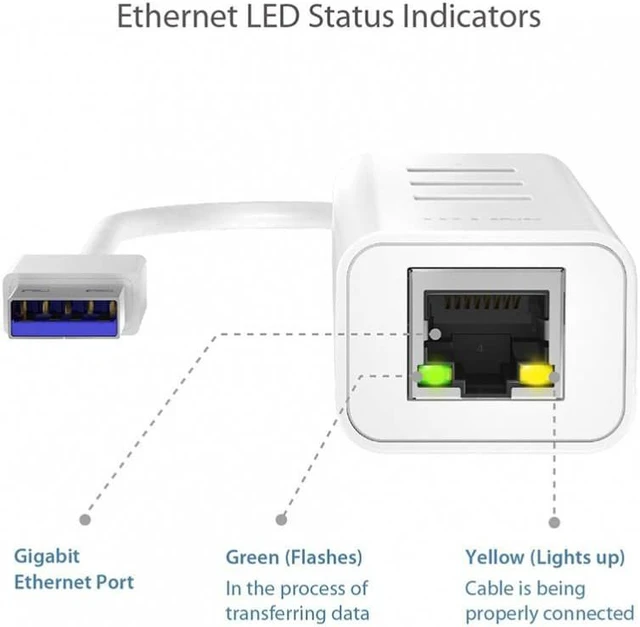 Alt view image 4 of 11 - TP-Link USB3.0 Compatible Giga Wired LAN Adapter + USB3.0 Hub 3 Port Plug & Play UE330