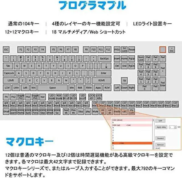 Alt view image 2 of 7 - Full Programmable Mechanical Keyboard Customizable Gaming Keyboard 23 Keys Macro Keys Blue Backlight One-Handed Small Keyboard Shot Cut Keys Programmer-friendly DIY Keyboard (Red Axis Blue Backlight)