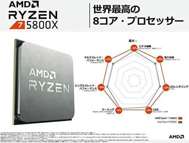 Alt view image 4 of 7 - AMD Ryzen 7 5800X 8-Core 3.8 GHz Socket AM4 105W 36MB Cache, Unlocked 100-100000063WOZ Desktop Processor