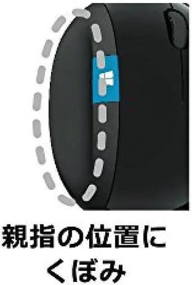 Alt view image 4 of 6 - Microsoft wireless mouse Ergonomics High-definition reading sensor Sculpt Ergonomic Mouse (Blue Track) L6V-00013