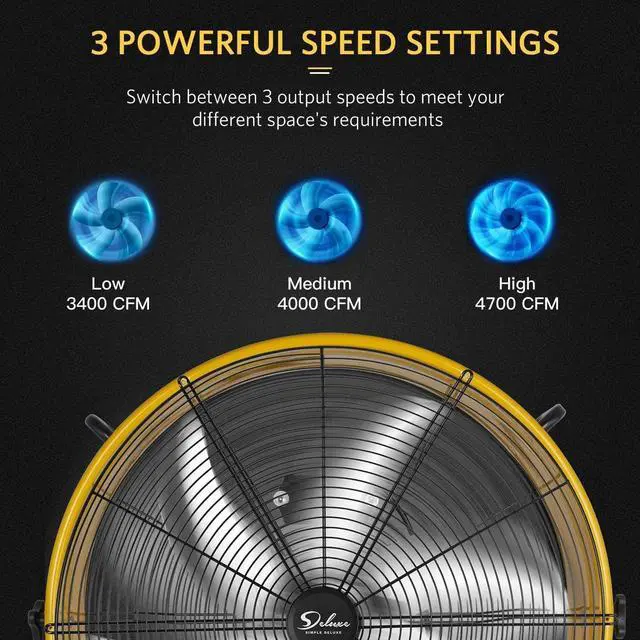 Alt view image 4 of 5 - Simple Deluxe 3 Speed Circulation for Industrial; Commercial; Residential; and Shop Use 24 Inch High Velocity Air Movement Heavy Duty Metal Drum Fan; Yellow