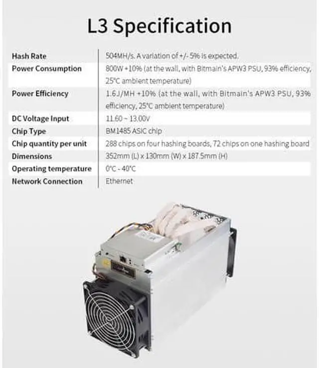 Alt view image 6 of 6 - ANTMINER L3+ 504MH/S 1.6J/MH/s consumption ratio( With power supply ) with PSU Scrypt BM1485 ASIC Chip Litecoin Miner LTC DOGE Bitcoin Mining Machine Upgrade ANTMINER L3 S9 S9i