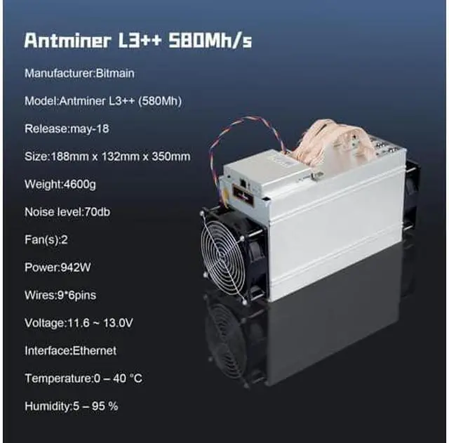 Alt view image 4 of 6 - Antminer L3++ 580MH/S Litecoin Miner, Scrypt LTC Litecoin Dogecoin Mining Machine ASIC Miner Better Than L3 L3+ S9 Miner