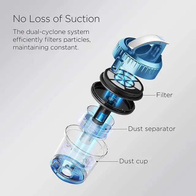 Alt view image 3 of 7 - Eureka Bagless Canister Vacuum Cleaner, Lightweight Vac for Carpets and Hard Floors, w/Filter, Blue, Whirlwind NEN110B