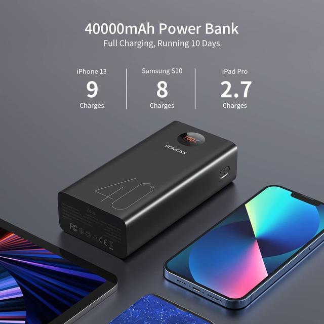  ROMOSS 40000mAh Portable Charger, 18W PD External Power Bank,  USB C Fast Charging, Battery Pack LED Display with 3 Outputs & 2 Inputs,  Compatible with iPhone 15/14/13, iPad, Galaxy, Android and