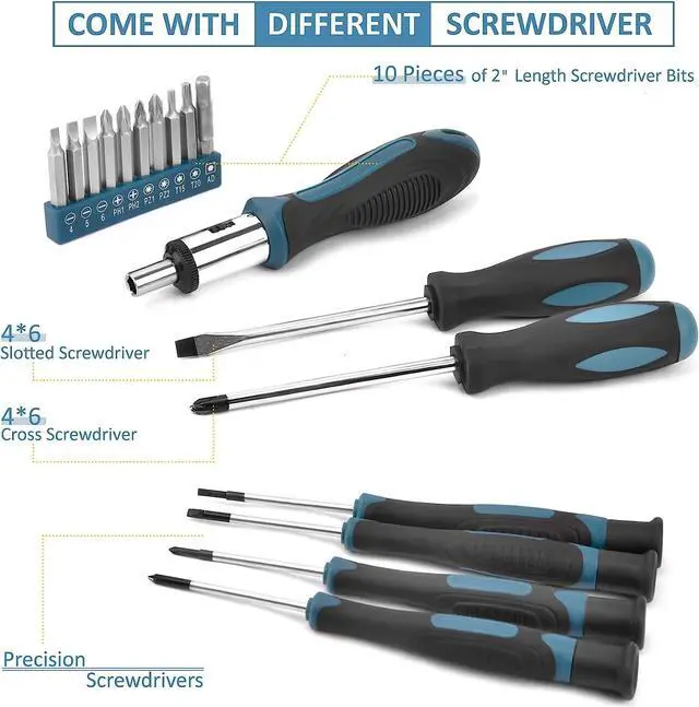 Alt view image 5 of 7 - Sundpey Home Tool Kit 148-Pcs - Household Basic Complete Hand Repair portable Tool Set with Case & Ratcheting Screwdriver & Hex Key & Pliers & Wrench & Voltage Tester & Water Pump Plier for Men Women