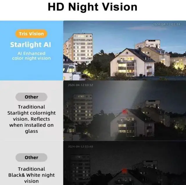 Alt view image 2 of 7 - AI Home Security Window Camera, Baby Monitor Camera, 3MP 1296P Resolution, 110Wide-angle Field of View, 4X Zoom, Al Enhanced Color Night Vision, 2.4G&5G Dual WiFi, Two-way Audio, Works with Alexa