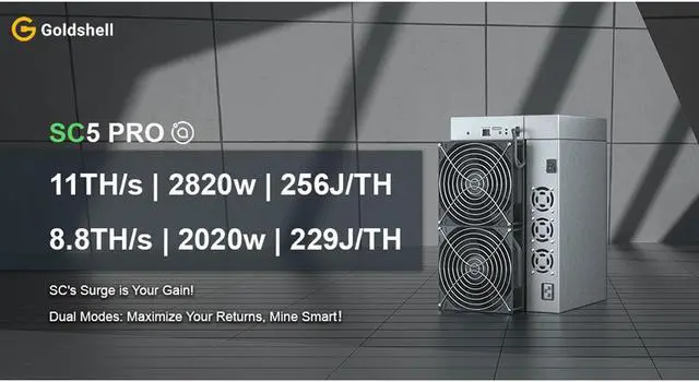 Alt view image 3 of 6 - Goldshell SC5 Pro Siacoin Miner Dual Modes 11T 2820W or 8.8T 2020W New Released