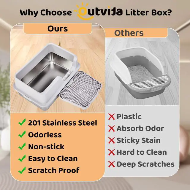 Alt view image 5 of 7 - Stainless Steel Cat Litter Box with Lid, Extra Large Litter Pan with High Sides for Big Cats, Kitty Litter Box with Pedal Filter and Scoop, No Odor, Non-Sticky, Anti-Leakage, Easy Cleaning, Gray