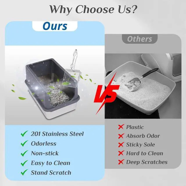 Alt view image 2 of 7 - XL Stainless Steel Cat Litter Box with Lid, Extra Large Litter Pan with High Sides, Easy Cleaning, Include Double Layer Litter Mat and Scoop, Gray