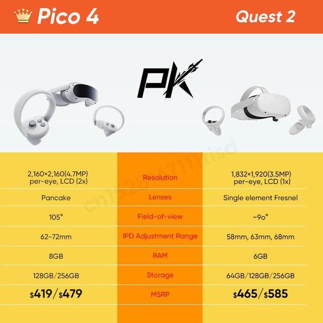 Pico 4 VR Headset 128GB Pico4 Chinese version All-In-One Virtual