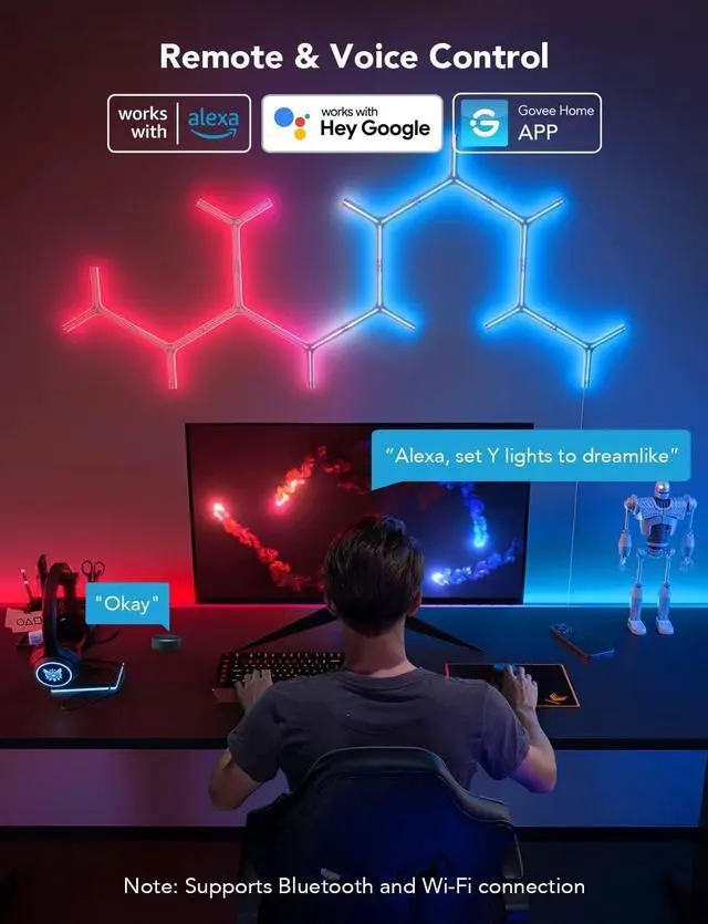 Alt view image 7 of 7 - Govee Glide Y Shape Light Panel (7 pack)